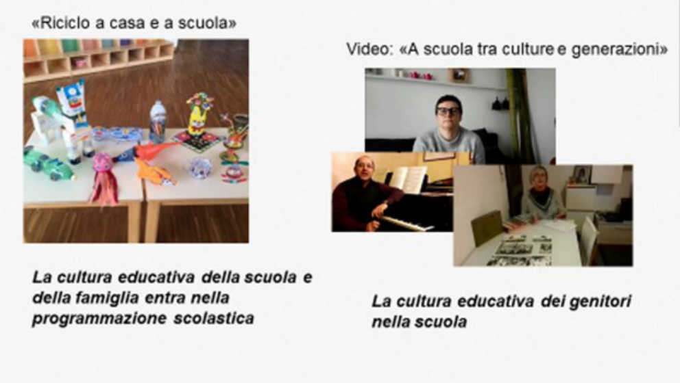 La partecipazione come corresponsabilità educativa. Scuola e famiglia nella sfida multiculturale per una nuova cultura educativa